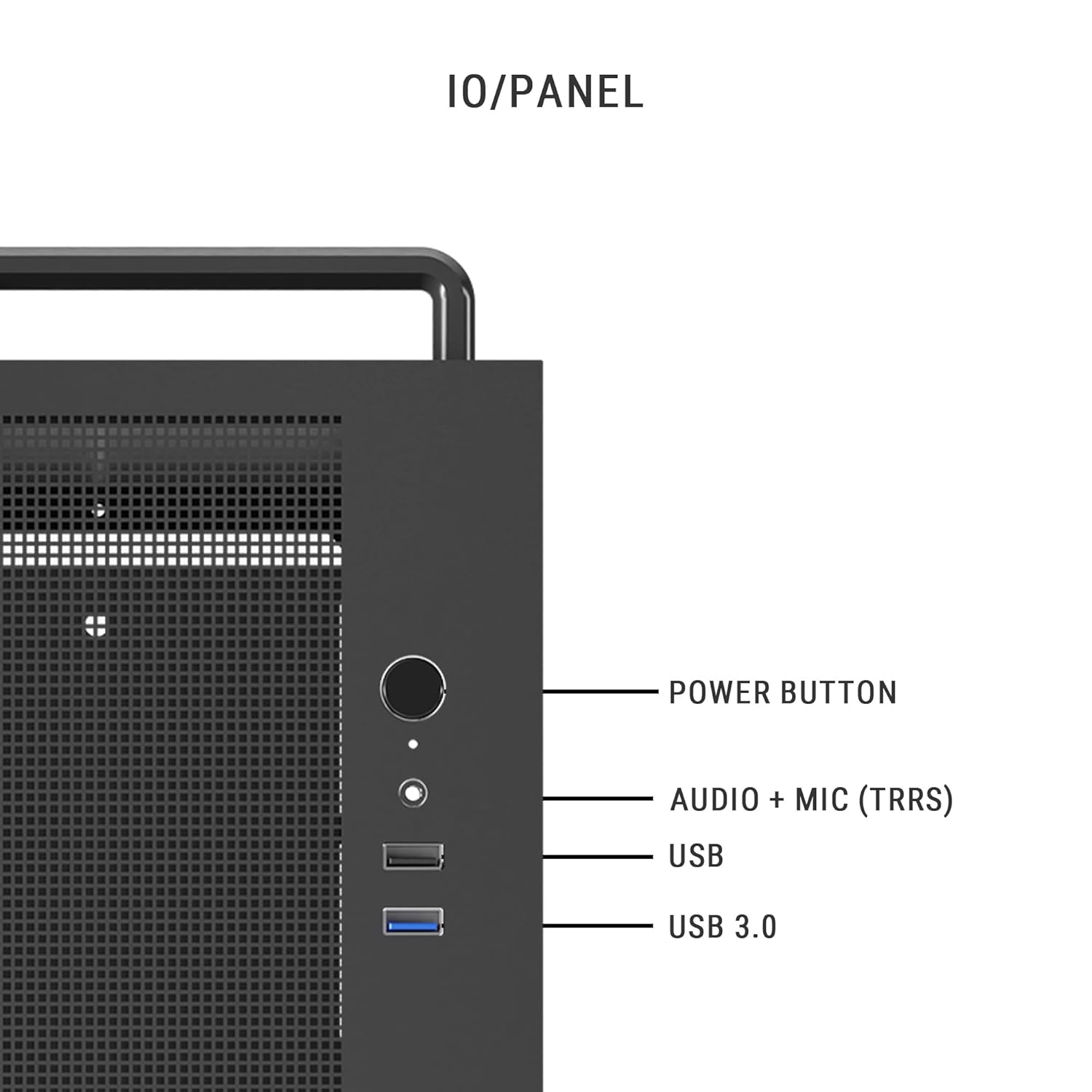 I/O Panel